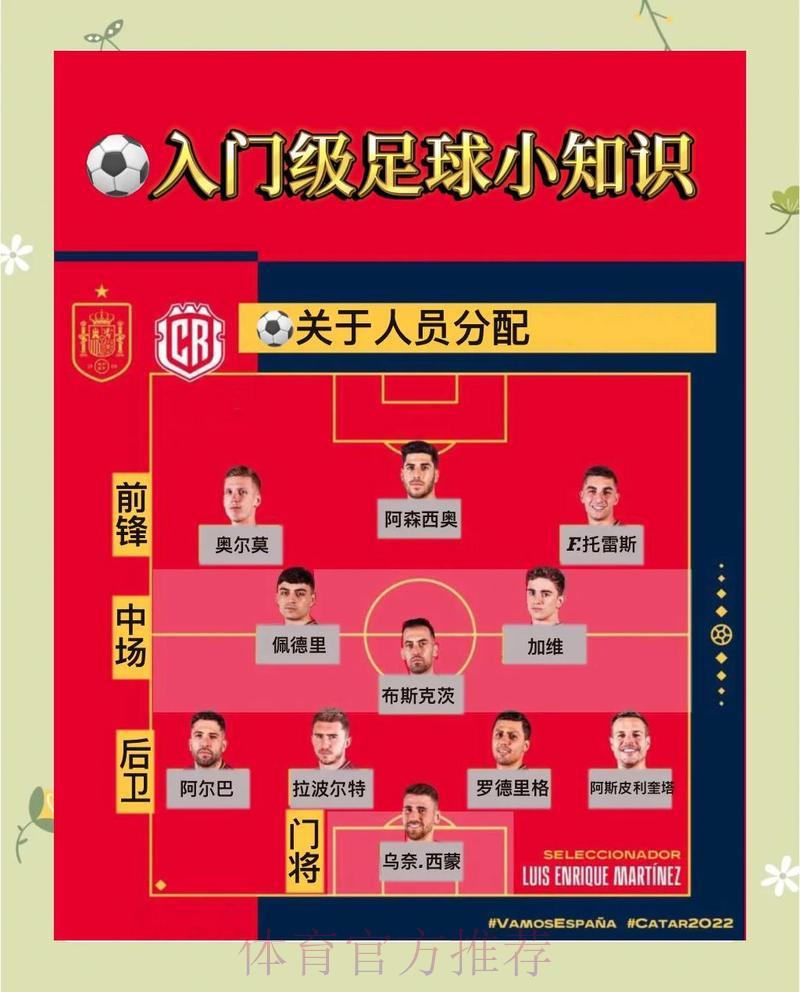 提升世界杯竞猜胜算的实用策略技巧 提升世界杯竞猜胜算的实用策略技巧