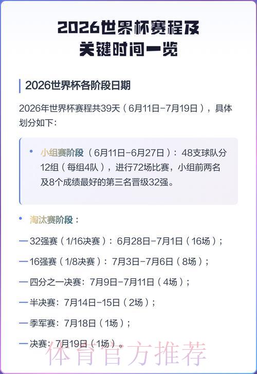 2026世界杯备战:预选赛完整赛程时间表正式公布 2026世界杯备战:预选赛完整赛程时间表正式公布