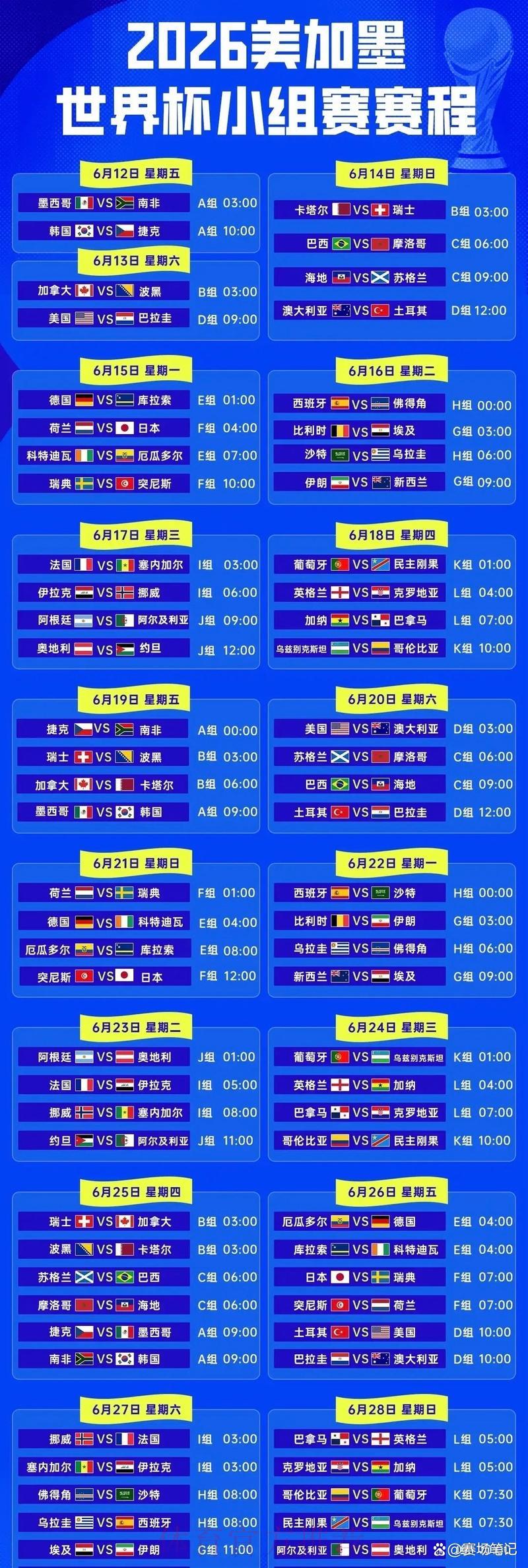 2026世界杯备战:预选赛完整赛程时间表正式公布 2026世界杯备战:预选赛完整赛程时间表正式公布