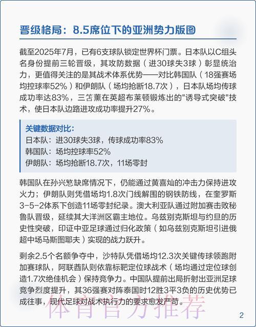 2026世界杯预选赛全面解读与参赛指南 2026世界杯预选赛全面解读与参赛指南