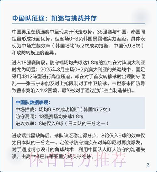 深度解析2026世界杯竞猜可靠入口及平台选择指南