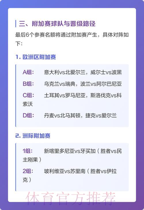 2026年世界杯最强比分深度解析 2026年世界杯最强比分深度解析