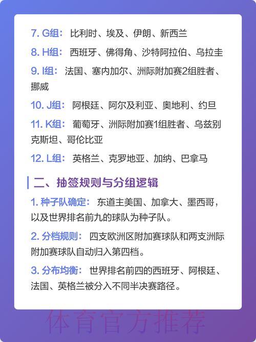 2026年世界杯最强比分深度解析 2026年世界杯最强比分深度解析