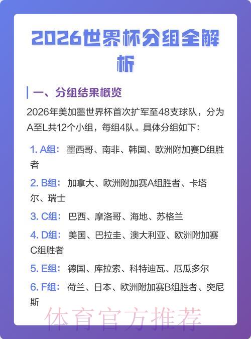 2026年世界杯最强比分深度解析 2026年世界杯最强比分深度解析