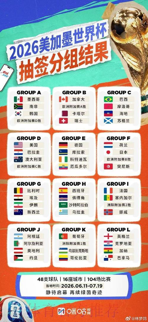 2026年女排世界杯全程直播收看完全指南 2026年女排世界杯全程直播收看完全指南
