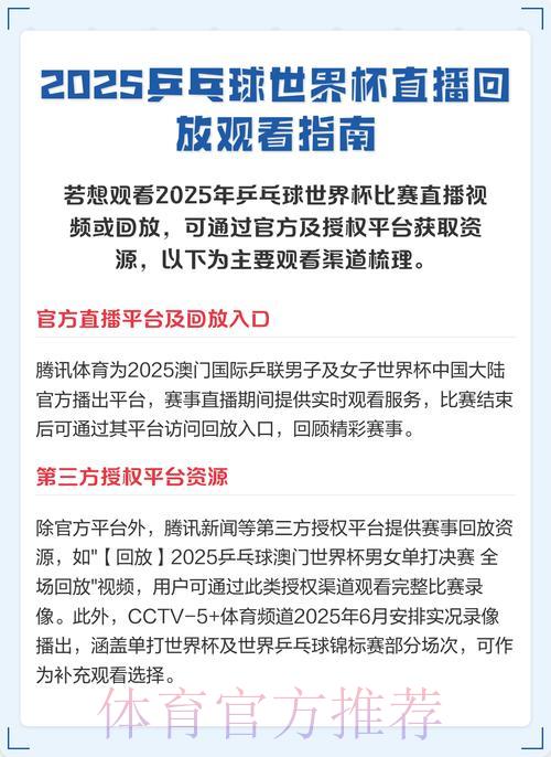 世界杯比赛直播录像与回放资源大全 世界杯比赛直播录像与回放资源大全