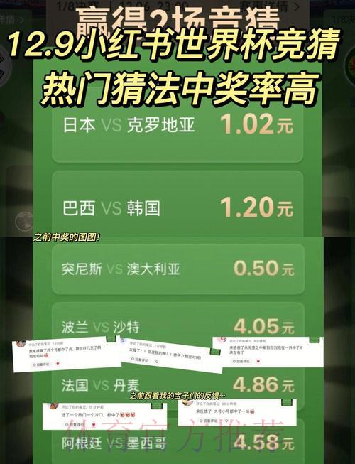 2026世界杯足球竞猜:怎样把握冷门比赛实现双倍盈利 2026世界杯足球竞猜:怎样把握冷门比赛实现双倍盈利