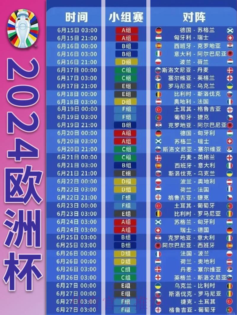 2024世界杯实时比分查询与投注入口全攻略