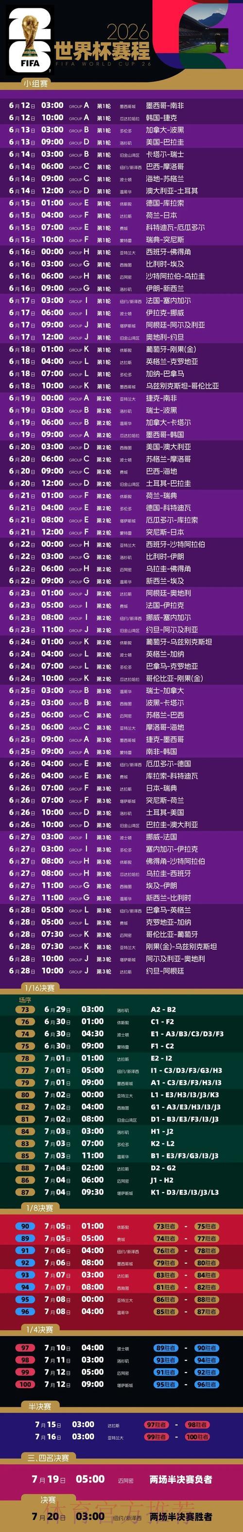 2026世界杯投注平台选择指南:关键安全注意事项全解析 2026世界杯投注平台选择指南:关键安全注意事项全解析