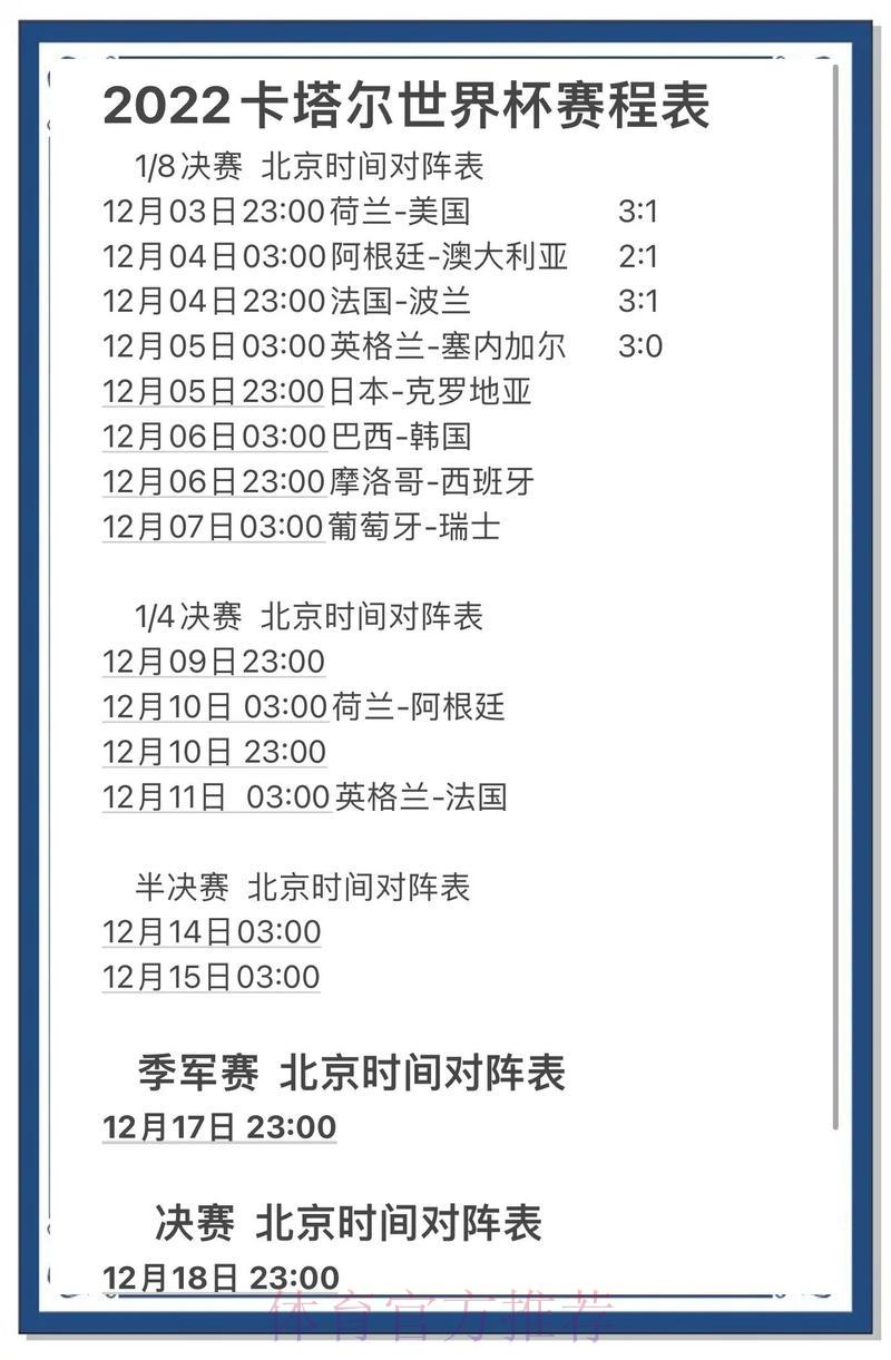 官方权威世界杯竞猜预测平台使用指南 官方权威世界杯竞猜预测平台使用指南