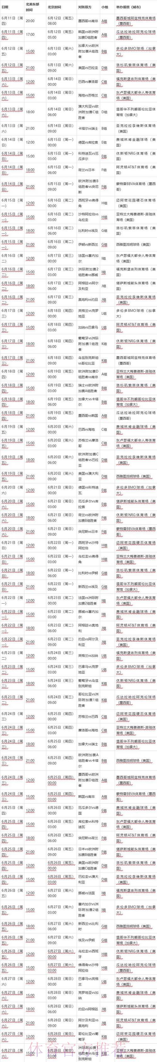 2026年世界杯足球赛直播赛程时间表最新出炉 2026年世界杯足球赛直播赛程时间表最新出炉