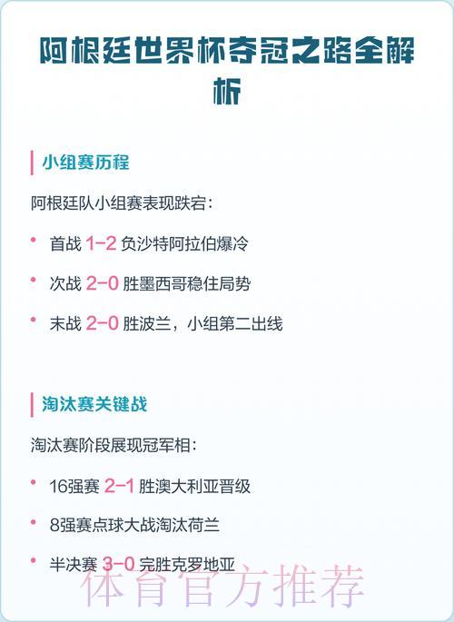世界杯夺冠之路:冠军队伍晋级历程深度解析 世界杯夺冠之路:冠军队伍晋级历程深度解析