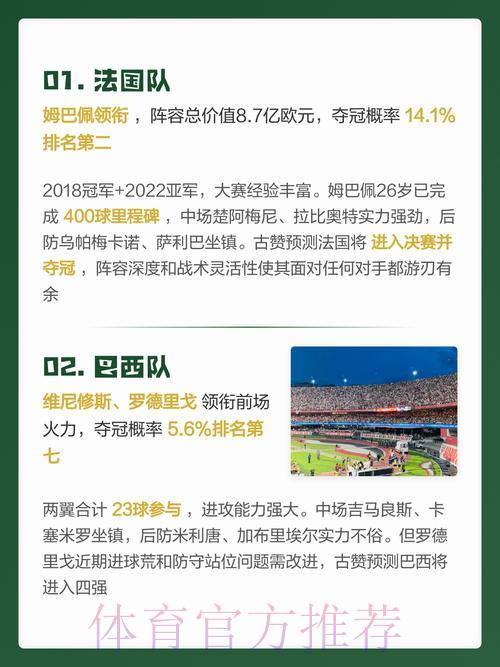 2026世界杯预测攻略大全 2026世界杯预测攻略大全