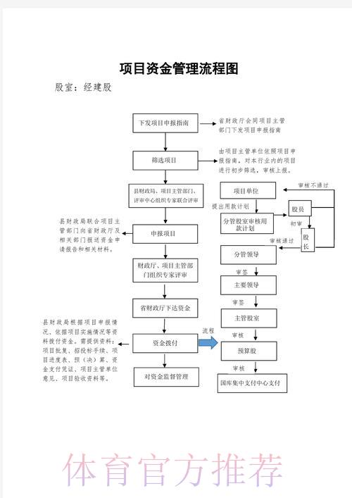 世界杯竞猜平台资金存取操作全流程指南 世界杯竞猜平台资金存取操作全流程指南