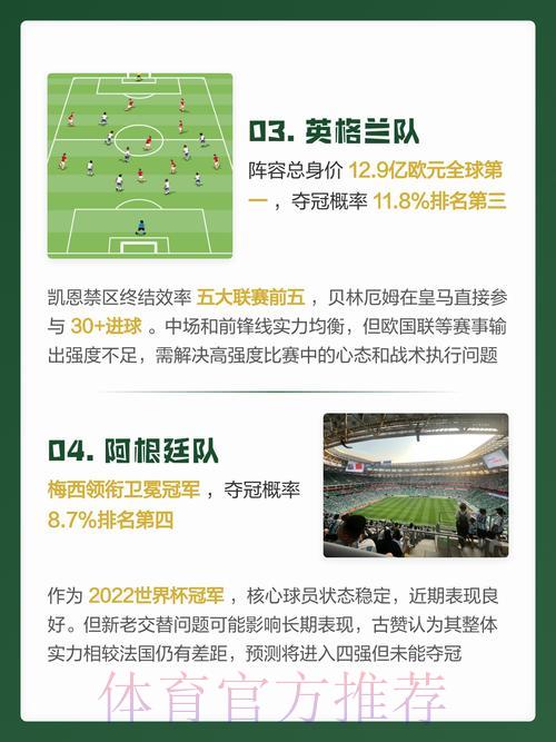 2026年世界杯预测平台深度解析与使用指南 2026年世界杯预测平台深度解析与使用指南