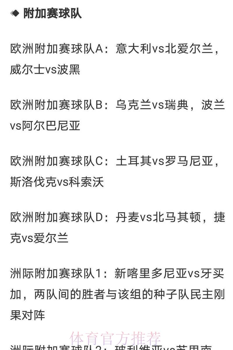 2026世界杯竞猜指南:球队伤情如何左右夺冠赔率 2026世界杯竞猜指南:球队伤情如何左右夺冠赔率