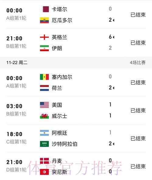 世界杯实时比分查询平台 世界杯实时比分查询平台