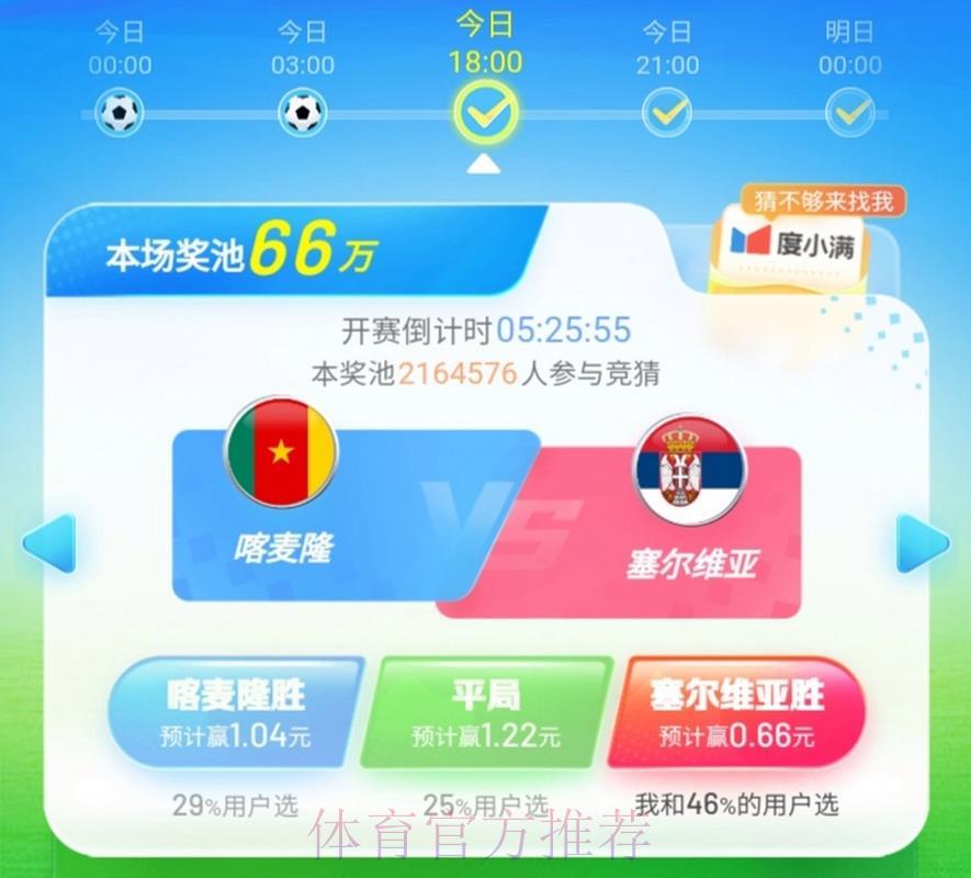 世界杯竞猜平台:创新模式带来全方位升级体验 世界杯竞猜平台:创新模式带来全方位升级体验