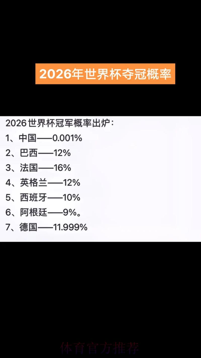 世界杯赛事比分背后的夺冠概率数学逻辑深度解读